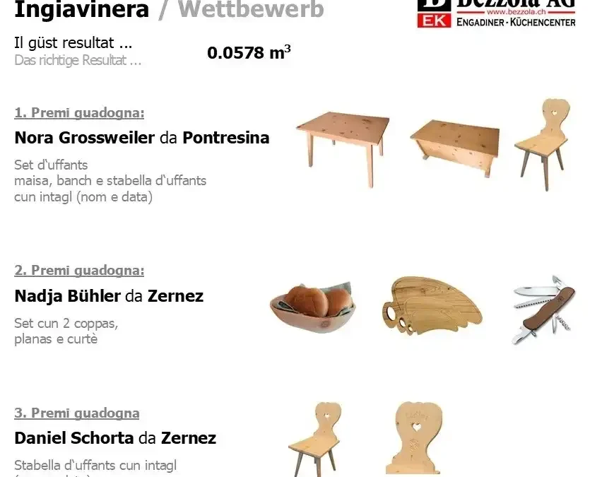 Wettbewerb Tag der offenen Tür